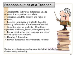 Responsibilities of a Teacher
20
 Considers the individual differences among
students & accepts them as a whole.
 Conscious about the security and rights of
students.
 Respects the privacy of students- keep the
necessary information of students confidential.
 To switch roles for students – Negotiator,
organizer, mediator, friend- philosopher- guide.
 Keep a check on his body language and use of
vocabulary towards students.
 Planning & Execution.
 Provide democratic environment to students.
Teacher are not only responsible towards students but also towards
the community and society.
 