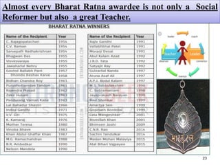 Almost every Bharat Ratna awardee is not only a Social
Reformer but also a great Teacher.
23
 