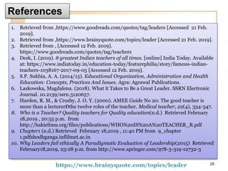 References
25
1. Retrieved from ,https://www.goodreads.com/quotes/tag/leaders [Accessed 21 Feb.
2019].
2. Retrieved from ,https://www.brainyquote.com/topics/leader [Accessed 21 Feb. 2019].
3. Retrieved from , [Accessed 12 Feb. 2019].
https://www.goodreads.com/quotes/tag/teachers
4. Desk, I. (2019). 8 greatest Indian teachers of all times. [online] India Today. Available
at: https://www.indiatoday.in/education-today/featurephilia/story/famous-indian-
teachers-1038167-2017-09-05 [Accessed 12 Feb. 2019].
5. S.P. Sukhia, A. A. (2014/15). Educational Organization, Administration and Health
Education: Concepts, Practices And Issues. Agra: Agrawal Publications.
6. Laskowska, Magdalena. (2018). What it Takes to Be a Great Leader. SSRN Electronic
Journal. 10.2139/ssrn.3120657.
7. Harden, R. M., & Crosby, J. O. Y. (2000). AMEE Guide No 20: The good teacher is
more than a lecturerÐthe twelve roles of the teacher. Medical teacher, 22(4), 334-347.
8. Who is a Teacher? Quality teachers for Quality education(n.d.) Retrieved February
18,2019 , 20:55 p.m. from
http://hakielimu.org/files/publications/WHO%20IS%20A%20TEACHER_R.pdf
9. Chapter1 (n.d.) Retrieved February 18,2019 , 11:40 PM from 9_chapter
1.pdfshodhganga.inflibnet.ac.in
10. Why Leaders fail ethically A Paradigmatic Evaluation of Leadership(2015) Retrieved
February18,2019, 23:28 p.m. from http://www.springer.com/978-3-319-12732-3
https://www.brainyquote.com/topics/leader
 