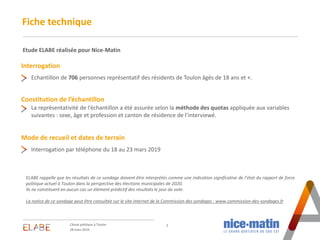 Fiche technique
2
28 mars 2019
Climat politique à Toulon
Interrogation
Constitution de l’échantillon
Mode de recueil et da...
