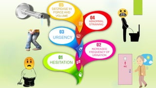 01
HESITATION
02
INCREASED
FREQUENCY OF
URINATION
03
URGENCY
04
ABNORMAL
STRAINING
05
DECREASE IN
FORCE AND
VOLUME
 