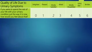 Quality of Life Due to
Urinary Symptoms
Delighted Pleased Mostly
Satisfied
Mixed Mostly
Dissatisfied
Unha
ppy
Terrible
If you were to spend the rest of
your life with your urinary
condition just the way it is now,
how would you feel about that? 0 1 2 3 4 5 6
 