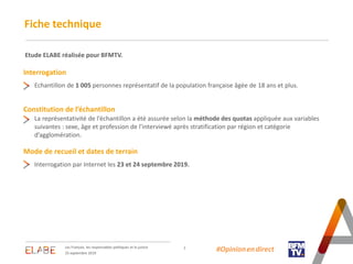Fiche technique
2
Interrogation
Constitution de l’échantillon
Mode de recueil et dates de terrain
La représentativité de l...