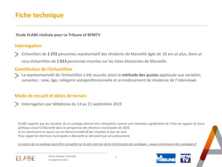 Fiche technique
2
24 septembre 2019
Climat politique à Marseille
Interrogation
Constitution de l’échantillon
Mode de recue...