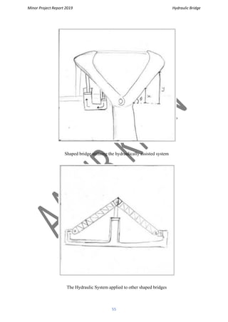 Minor Project Report 2019 Hydraulic Bridge
55
Shaped bridge utilising the hydraulically assisted system
The Hydraulic System applied to other shaped bridges
 