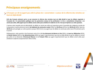 Les Français et la réforme des retraites / Sondage ELABE pour BFMTV L'Opinion en direct