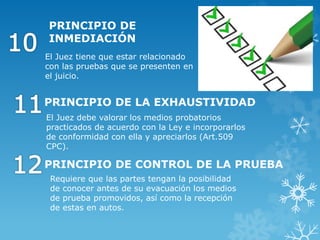 PRINCIPIO DE
INMEDIACIÓN
PRINCIPIO DE LA EXHAUSTIVIDAD
PRINCIPIO DE CONTROL DE LA PRUEBA
El Juez tiene que estar relacionado
con las pruebas que se presenten en
el juicio.
El Juez debe valorar los medios probatorios
practicados de acuerdo con la Ley e incorporarlos
de conformidad con ella y apreciarlos (Art.509
CPC).
Requiere que las partes tengan la posibilidad
de conocer antes de su evacuación los medios
de prueba promovidos, así como la recepción
de estas en autos.
 
