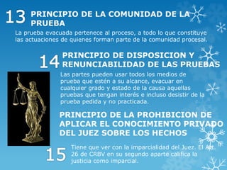 PRINCIPIO DE LA COMUNIDAD DE LA
PRUEBA
PRINCIPIO DE DISPOSICION Y
RENUNCIABILIDAD DE LAS PRUEBAS
PRINCIPIO DE LA PROHIBICION DE
APLICAR EL CONOCIMIENTO PRIVADO
DEL JUEZ SOBRE LOS HECHOS
La prueba evacuada pertenece al proceso, a todo lo que constituye
las actuaciones de quienes forman parte de la comunidad procesal.
Las partes pueden usar todos los medios de
prueba que estén a su alcance, evacuar en
cualquier grado y estado de la causa aquellas
pruebas que tengan interés e incluso desistir de la
prueba pedida y no practicada.
Tiene que ver con la imparcialidad del Juez. El Art.
26 de CRBV en su segundo aparte califica la
justicia como imparcial.
 