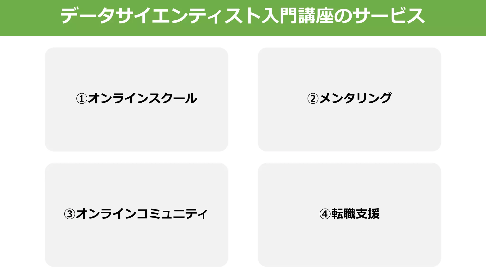 ①オンラインスクール
データサイエンティスト入門講座のサービス
②メンタリング
③オンラインコミュニティ ④転職支援
 
