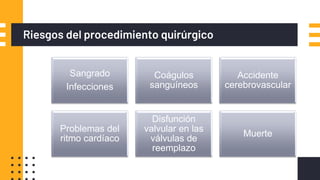 Riesgos del procedimiento quirúrgico
Sangrado
Infecciones
Coágulos
sanguíneos
Accidente
cerebrovascular
Problemas del
ritmo cardíaco
Disfunción
valvular en las
válvulas de
reemplazo
Muerte
 