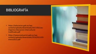 BIBLIOGRAFÍA
• https://educacion.gob.ec/wp-
content/uploads/downloads/2017/05/Ley-
Organica-Educacion-Intercultural-
Codificado.pdf
• https://www.evaluacion.gob.ec/wp-
content/uploads/downloads/2016/05/LOEI-
enero2013.pdf
 