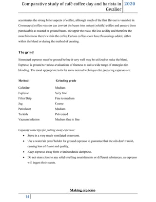 Comparative study of café coffee day and barista in
Gwalior
2020
14
accentuates the strong bitter aspects of coffee, although much of the first flavour is vanished in
Commercial coffee roasters can convert the beans into instant (soluble) coffee and prepare them
purchasable as roasted or ground beans. the upper the roast, the less acidity and therefore the
more bitterness there's within the coffee.Certain coffees even have flavourings added, either
within the blend or during the method of creating.
The grind
Simmered espresso must be ground before it very well may be utilized to make the blend.
Espresso is ground to various evaluations of fineness to suit a wide range of strategies for
blending. The most appropriate toils for some normal techniques for preparing espresso are:
Method Grinding grade
Cafetière Medium
Espresso Very fine
Filter/Drip Fine to medium
Jug Coarse
Percolator Medium
Turkish Pulverised
Vacuum infusion Medium fine to fine
Capacity some tips for putting away espresso:
• Store in a very much ventilated storeroom.
• Use a water/air proof holder for ground espresso to guarantee that the oils don't vanish,
causing loss of flavor and quality.
• Keep espresso away from overabundance dampness.
• Do not store close to any solid smelling nourishments or different substances, as espresso
will ingest their scents.
Making espresso
 