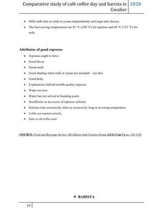 Comparative study of café coffee day and barista in
Gwalior
2020
16
• Offer milk (hot or cold) or cream independently and sugar and choices.
• The best serving temperatures are 82 °C (180 °F) for espresso and 68 °C (155 °F) for
milk.
Attributes of good espresso
• Espresso ought to have:
• Good flavor
• Good smell
• Good shading when milk or cream are included – not dim
• Good body.
• Explanations behind terrible quality espresso
• Water not new.
• Water has not arrived at breaking point.
• Insufficient or an excess of espresso utilized.
• Infusion time excessively short or excessively long or at wrong temperature.
• Coffee not roasted correctly.
• Stale or old coffee used.
(SOURCE: Food and Beverage Service, 9th Edition John Cousins Dennis LiLLi Crap Pg no. 148-153)
❖ BARISTA
 