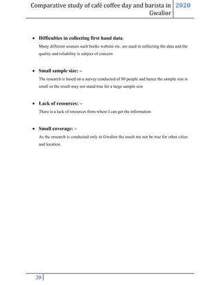 Comparative study of café coffee day and barista in
Gwalior
2020
20
• Difficulties in collecting first hand data.
Many different sources such books website etc. are used in collecting the data and the
quality and reliability is subject of concern
• Small sample size: –
The research is based on a survey conducted of 80 people and hence the sample size is
small so the result may not stand true for a large sample size
• Lack of resources: –
There is a lack of resources from where I can get the information
• Small coverage: –
As the research is conducted only in Gwalior the result me not be true for other cities
and location.
 