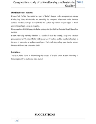 Comparative study of café coffee day and barista in
Gwalior
2020
36
Distribution of outlets:
Every Café Coffee Day outlet is a part of India’s largest coffee conglomerate named
Coffee Day. Since all the cafes are owned by the company, it becomes easier for them
conduct feedback surveys like dipsticks etc. Coffee day’s most unique aspect is that it
grows the coffee it serves in its cafes.
Pioneers of the Café Concept in India with the its first Café at Brigade Road, Bangalore
in 1996.
Café Coffee Day currently operates 213 outlets all over the country. They have a market
presence in over 49 cities. Delhi, NCR alone has 24 outlets, and the number of outlets in
the area is increasing at a phenomenal pace. Each café, depending upon its size attracts
between 400 and 800 customers daily.
Location:
This is a prime factor in determining the success of a retail chain. Café Coffee Day is
focusing mainly in malls and main market
SUGGESTIONS
 