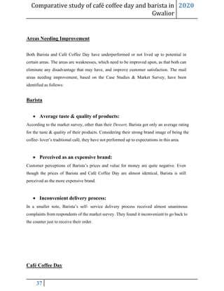 Comparative study of café coffee day and barista in
Gwalior
2020
37
Areas Needing Improvement
Both Barista and Café Coffee Day have underperformed or not lived up to potential in
certain areas. The areas are weaknesses, which need to be improved upon, as that both can
eliminate any disadvantage that may have, and improve customer satisfaction. The mail
areas needing improvement, based on the Case Studies & Market Survey, have been
identified as follows:
Barista
• Average taste & quality of products:
According to the market survey, other than their Dessert, Barista got only an average rating
for the taste & quality of their products. Considering their strong brand image of being the
coffee- lover’s traditional café, they have not performed up to expectations in this area.
• Perceived as an expensive brand:
Customer perceptions of Barista’s prices and value for money are quite negative. Even
though the prices of Barista and Café Coffee Day are almost identical, Barista is still
perceived as the more expensive brand.
• Inconvenient delivery process:
In a smaller note, Barista’s self- service delivery process received almost unanimous
complaints from respondents of the market survey. They found it inconvenient to go back to
the counter just to receive their order.
Café Coffee Day
 