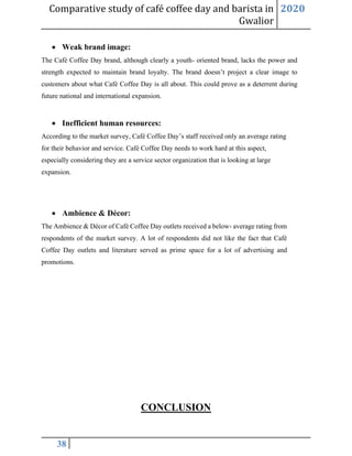 Comparative study of café coffee day and barista in
Gwalior
2020
38
• Weak brand image:
The Café Coffee Day brand, although clearly a youth- oriented brand, lacks the power and
strength expected to maintain brand loyalty. The brand doesn’t project a clear image to
customers about what Café Coffee Day is all about. This could prove as a deterrent during
future national and international expansion.
• Inefficient human resources:
According to the market survey, Café Coffee Day’s staff received only an average rating
for their behavior and service. Café Coffee Day needs to work hard at this aspect,
especially considering they are a service sector organization that is looking at large
expansion.
• Ambience & Décor:
The Ambience & Décor of Café Coffee Day outlets received a below- average rating from
respondents of the market survey. A lot of respondents did not like the fact that Café
Coffee Day outlets and literature served as prime space for a lot of advertising and
promotions.
CONCLUSION
 