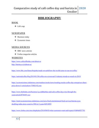 Comparative study of café coffee day and barista in
Gwalior
2020
53
BIBLIOGRAPHY
BOOK
❖ Lilli crap
NEWSPAPER
❖ Business today
❖ Economic times
MEDIA SOURCES
❖ BBC news articles
❖ Forbes magazine articles
WEBSITES
https://www.cafecoffeeday.com/about-us
http://barista.co.in/about-us/
https://www.bbc.com/future/bespoke/made-on-earth/how-the-world-came-to-run-on-coffee/
https://nationalcoffee.blog/2019/01/30/coffee-at-a-crossroad-3-industry-trends-to-watch-in-2019/
https://economictimes.indiatimes.com/markets/stocks/news/trending-stocks-coffee-day-enterprises-share-
price-down-5-/articleshow/75402192.cms
https://www.thehindu.com/business/vg-siddharthas-and-cafe-coffee-days-rise-through-the-
years/article28766451.ece
https://retail.economictimes.indiatimes.com/news/food-entertainment/food-services/barista-eyes-
doubling-india-store-count-to-500-in-3-years/66914093
https://www.forbes.com/sites/shephyken/2018/08/05/what-customers-want-and-expect/#5d04e0f37701
 