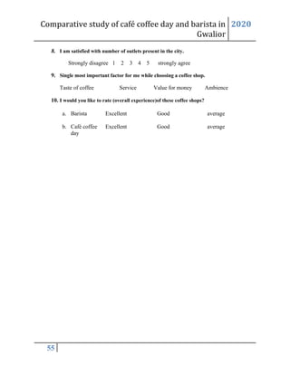 Comparative study of café coffee day and barista in
Gwalior
2020
55
8. I am satisfied with number of outlets present in the city.
Strongly disagree 1 2 3 4 5 strongly agree
9. Single most important factor for me while choosing a coffee shop.
Taste of coffee Service Value for money Ambience
10. I would you like to rate (overall experience)of these coffee shops?
a. Barista Excellent Good average
b. Café coffee
day
Excellent Good average
 