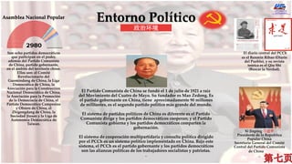 Entorno Político
政治环境
El Partido Comunista de China se fundó el 1 de julio de 1921 a raíz
del Movimiento del Cuatro de Mayo. Su fundador es Mao Zedong. Es
el partido gobernante en China, tiene aproximadamente 90 millones
de militantes, es el segundo partido político más grande del mundo.
El sistema de partidos políticos de China es diferente es el Partido
Comunista dirige y los partidos democráticos cooperan; y el Partido
Comunista gobierna y los partidos democráticos comparten la
gobernación.
El sistema de cooperación multipartidaria y consulta política dirigido
por el PCCh es un sistema político implementado en China. Bajo este
sistema, el PCCh es el partido gobernante y los partidos democráticos
son las alianzas políticas de los trabajadores socialistas y patriotas.
.
Son ocho partidos democráticos
que participan en el poder,
además del Partido Comunista
de China, partido gobernante,
en el ámbito del territorio chino.
Ellos son: el Comité
Revolucionario del
Guomindang de China, la Liga
Democrática de China, la
Asociación para la Construcción
Nacional Democrática de China,
la Asociación para la Promoción
de la Democracia de China, el
Partido Democrático Campesino
y Obrero de China, el
Zhigongdang de China, la
Sociedad Jiusan y la Liga de
Autonomía Democrática de
Taiwan.
El diario central del PCCh
es el Renmin Ribao (Diario
del Pueblo), y su revista
teórica es el Qiu Shi
(Buscar la Verdad).
Asamblea Nacional Popular
Xi Jinping 习近平
Presidente de la Republica
Popular China
Secretario General del Comité
Central del Partido Comunista
de China
.
 