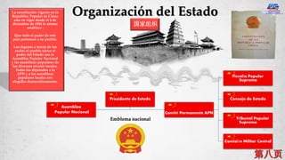 Organización del Estado
国家组织
Asamblea
Popular Nacional Comité Permanente APN
Fiscalía Popular
Suprema
Consejo de Estado
Tribunal Popular
Supremo
Comisión Militar Central
Presidente de Estado
La constitución vigente en la
Republica Popular de China
esta en vigor desde el 4 de
diciembre de 1984 la misma
establece :
Que todo el poder de este
país pertenece a su pueblo.
Los órganos a través de los
cuales el pueblo ejerce el
poder del Estado son la
Asamblea Popular Nacional
y las asambleas populares de
los diversos niveles locales.
Todos los diputados a la
APN y a las asambleas
populares locales son
elegidos democráticamente.
Emblema nacional
 
