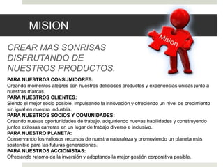 MISION
CREAR MAS SONRISAS
DISFRUTANDO DE
NUESTROS PRODUCTOS.
PARA NUESTROS CONSUMIDORES:
Creando momentos alegres con nuestros deliciosos productos y experiencias únicas junto a
nuestras marcas.
PARA NUESTROS CLIENTES:
Siendo el mejor socio posible, impulsando la innovación y ofreciendo un nivel de crecimiento
sin igual en nuestra industria.
PARA NUESTROS SOCIOS Y COMUNIDADES:
Creando nuevas oportunidades de trabajo, adquiriendo nuevas habilidades y construyendo
juntos exitosas carreras en un lugar de trabajo diverso e inclusivo.
PARA NUESTRO PLANETA:
Conservando los valiosos recursos de nuestra naturaleza y promoviendo un planeta más
sostenible para las futuras generaciones.
PARA NUESTROS ACCIONISTAS:
Ofreciendo retorno de la inversión y adoptando la mejor gestión corporativa posible.
 