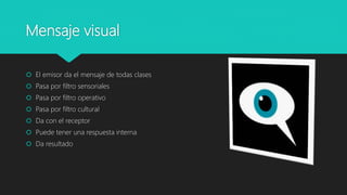 Mensaje visual
 El emisor da el mensaje de todas clases
 Pasa por filtro sensoriales
 Pasa por filtro operativo
 Pasa por filtro cultural
 Da con el receptor
 Puede tener una respuesta interna
 Da resultado
 