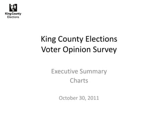 King County Elections
Voter Opinion Survey

  Executive Summary
        Charts

    October 30, 2011
 