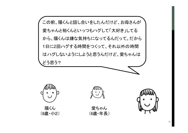 8歳6歳3歳の子供とtocfeのクラウドをつかった事例