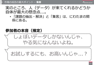 市場の成否の最大ポイント – 集客
実のところ、人（データ）が来てくれるかどうか
自体が最大の懸念点...。
• 「課題の抽出・解決」と「集客」は、にわたまの関
係にある。
参加者の本音（推定）
13
しょぼいデータしかないんじゃ、
やる気になんないよね。
お試しするにも、お高いんじゃ...？
 