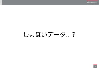 しょぼいデータ...?
16
 