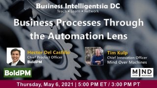 Business Processes Through the Automation Lens | May 2021 Business Intelligentsia DC