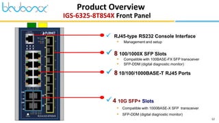 12
IGS-6325-8T8S4X Front Panel
Product Overview
 RJ45-type RS232 Console Interface
• Management and setup
 8 100/1000X SFP Slots
• Compatible with 100BASE-FX SFP transceiver
• SFP-DDM (digital diagnostic monitor)
 8 10/100/1000BASE-T RJ45 Ports
4 10G SFP+ Slots
• Compatible with 1000BASE-X SFP transceiver
• SFP-DDM (digital diagnostic monitor)
 