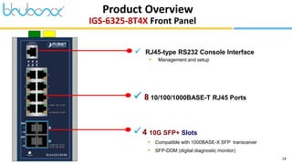 14
IGS-6325-8T4X Front Panel
Product Overview
 RJ45-type RS232 Console Interface
• Management and setup
 8 10/100/1000BASE-T RJ45 Ports
4 10G SFP+ Slots
• Compatible with 1000BASE-X SFP transceiver
• SFP-DDM (digital diagnostic monitor)
 
