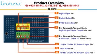15
IGS-6325-8T8S4X, IGS-6325-8T8S, IGS-6325-8T4X
Top Panel
Product Overview
B Pin Removable Terminal Block/
Redundant 12~48V DC Power Input
A Pin Removable Terminal Block/
Digital Input/Digital Output Interface
1 Digital Input Pin
2 Digital Output Pin
3 DI/DO Grounding Pin
4 12~48V DC/24V AC Power 2 Input Pin
Fault Alarm Pin
5
12~48V DC/24V AC Power 1 Input Pin
6
 