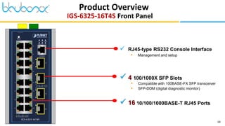 19
IGS-6325-16T4S Front Panel
Product Overview
 RJ45-type RS232 Console Interface
• Management and setup
 4 100/1000X SFP Slots
• Compatible with 100BASE-FX SFP transceiver
• SFP-DDM (digital diagnostic monitor)
 16 10/100/1000BASE-T RJ45 Ports
 