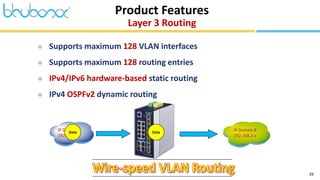 29
 Supports maximum 128 VLAN interfaces
 Supports maximum 128 routing entries
 IPv4/IPv6 hardware-based static routing
 IPv4 OSPFv2 dynamic routing
IP Domain A
192.168.1.x
IP Domain B
192.168.2.x
Data
Data
Layer 3 Routing
Product Features
 