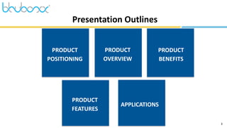 3
Presentation Outlines
PRODUCT
POSITIONING
PRODUCT
OVERVIEW
PRODUCT
FEATURES
PRODUCT
BENEFITS
APPLICATIONS
 