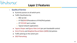 48
 Quality of Service
 8 priority queues on all switch ports
 Traffic Classification by:
 802.1p CoS
 IP TOS/DSCP/Precedence of IPv4/IPv6 packets
 IP TCP/UDP port number
 Typical network applications
 Ingress Shaper and Egress Rate Limit per port bandwidth control
 Strict Priority and Weighted Round Robin (WRR) CoS policies
 Traffic policing on the switch port
 DSCP Remarking
Layer 2 Features
 