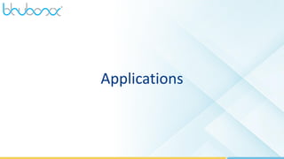 52
Applications
 