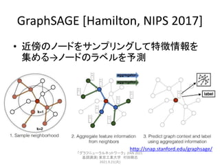 GraphSAGE [Hamilton, NIPS 2017]
• 近傍のノードをサンプリングして特徴情報を
集める→ノードのラベルを予測
http://snap.stanford.edu/graphsage/
「グラフニューラルネットワーク」...