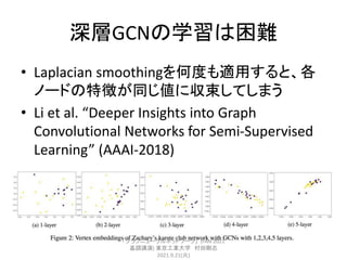 深層GCNの学習は困難
• Laplacian smoothingを何度も適用すると、各
ノードの特徴が同じ値に収束してしまう
• Li et al. “Deeper Insights into Graph
Convolutional Netw...