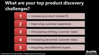 Product Discovery For Product Managers