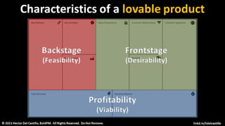 Product Discovery For Product Managers