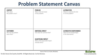 Product Discovery For Product Managers