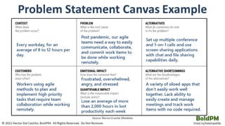 Product Discovery For Product Managers
