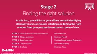 Product Discovery For Product Managers