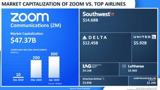 Product Discovery For Product Managers