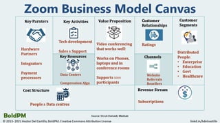 Product Discovery For Product Managers