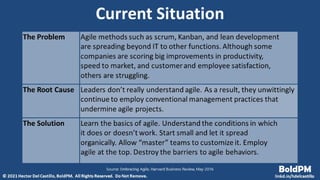 Product Discovery For Product Managers